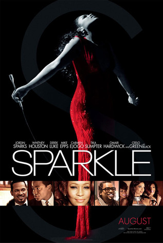 Sparkle Poster Sparkle Poster